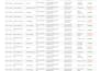 do web research and data collection in excel or google sheet